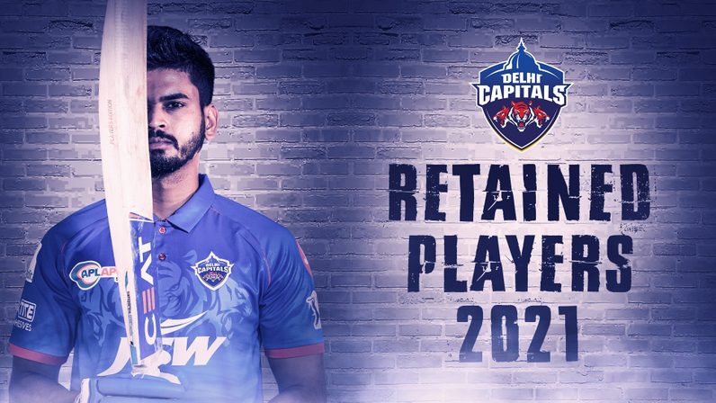 Image result for delhi Capitals Squad 2021