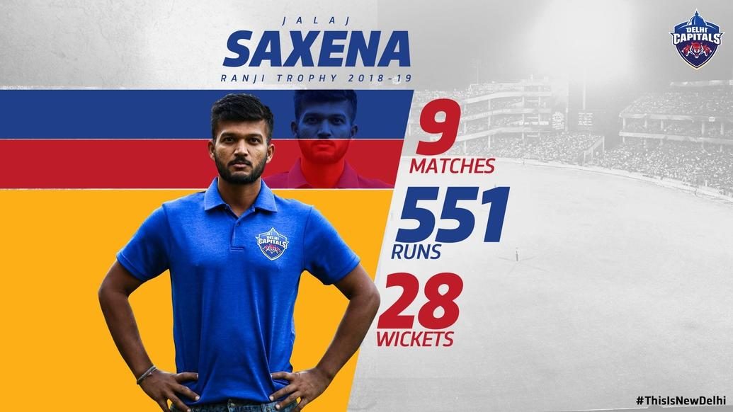 Jalaj Saxena: Kerala's Mr. Dependable Jalaj Saxena: Kerala's Mr. Dependable