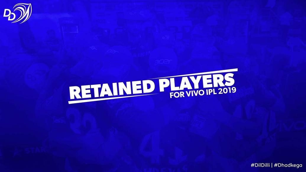 DD retain 14 players for the upcoming IPL 2019 season DD retain 14 players for the upcoming IPL 2019 season