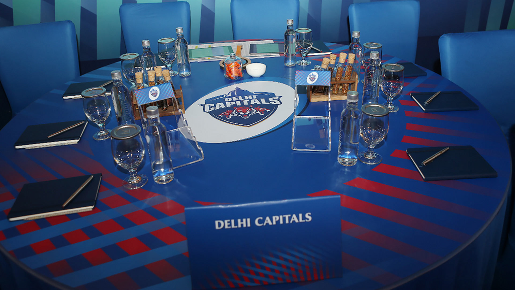 #IPL2020Auction #IPL2020Auction
