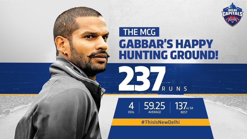 Shikhar Dhawan – India’s trump-card for the series decider against Australia at MCG Shikhar Dhawan – India’s trump-card for the series decider against Australia at MCG