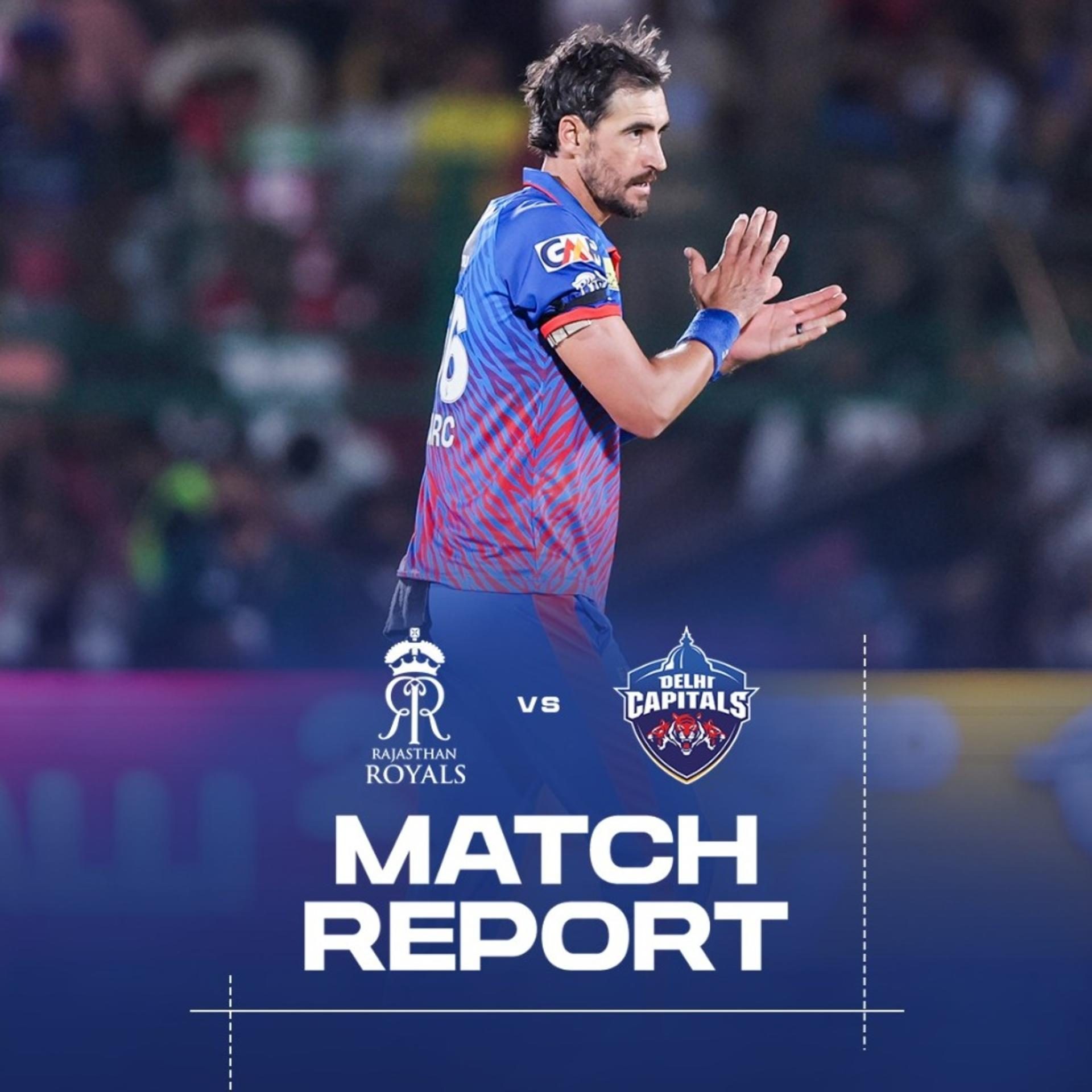 dc-secure-convincing-win-over-rajasthan-royals-in-jaipur.Click to read full article.