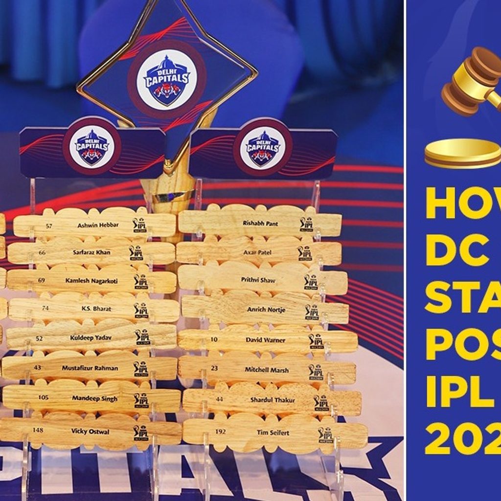 How the DC Squad Stacks up Post the IPL Auction 2022